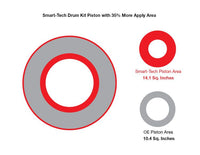 HPP-28756-25SK – Replacement Piston Lip Seal Kit for Sonnax Powerglide "Smart Tech" Drum