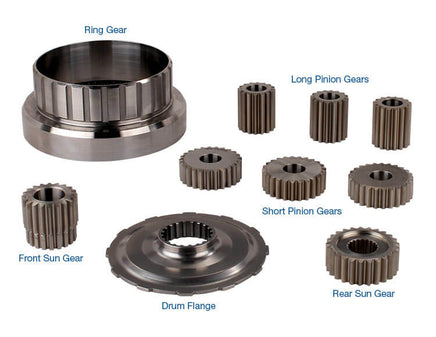 SON-180S-K – Sonnax 1.80 Ratio Powerglide Planetary Premium Straight C| Hanrahan Performance Products